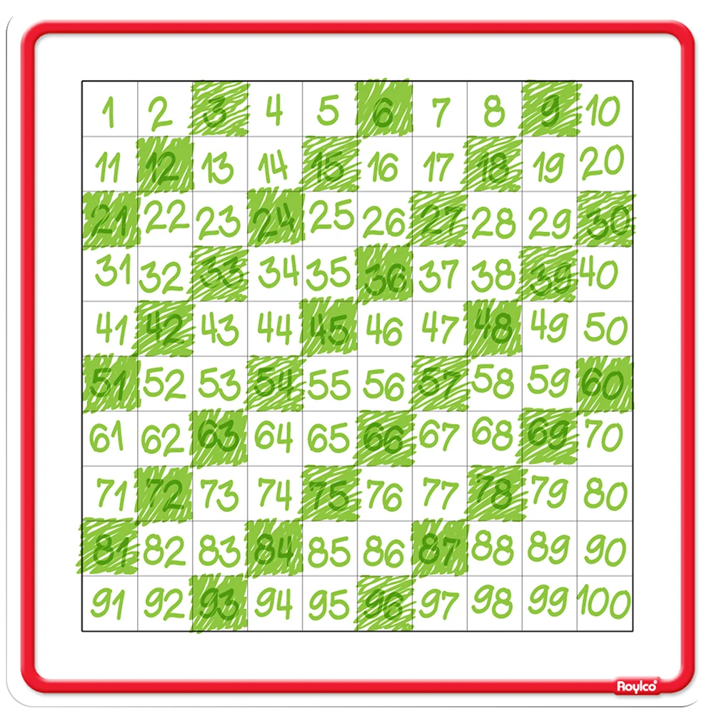 Count To 100 Dry Erase Boards - Image 4