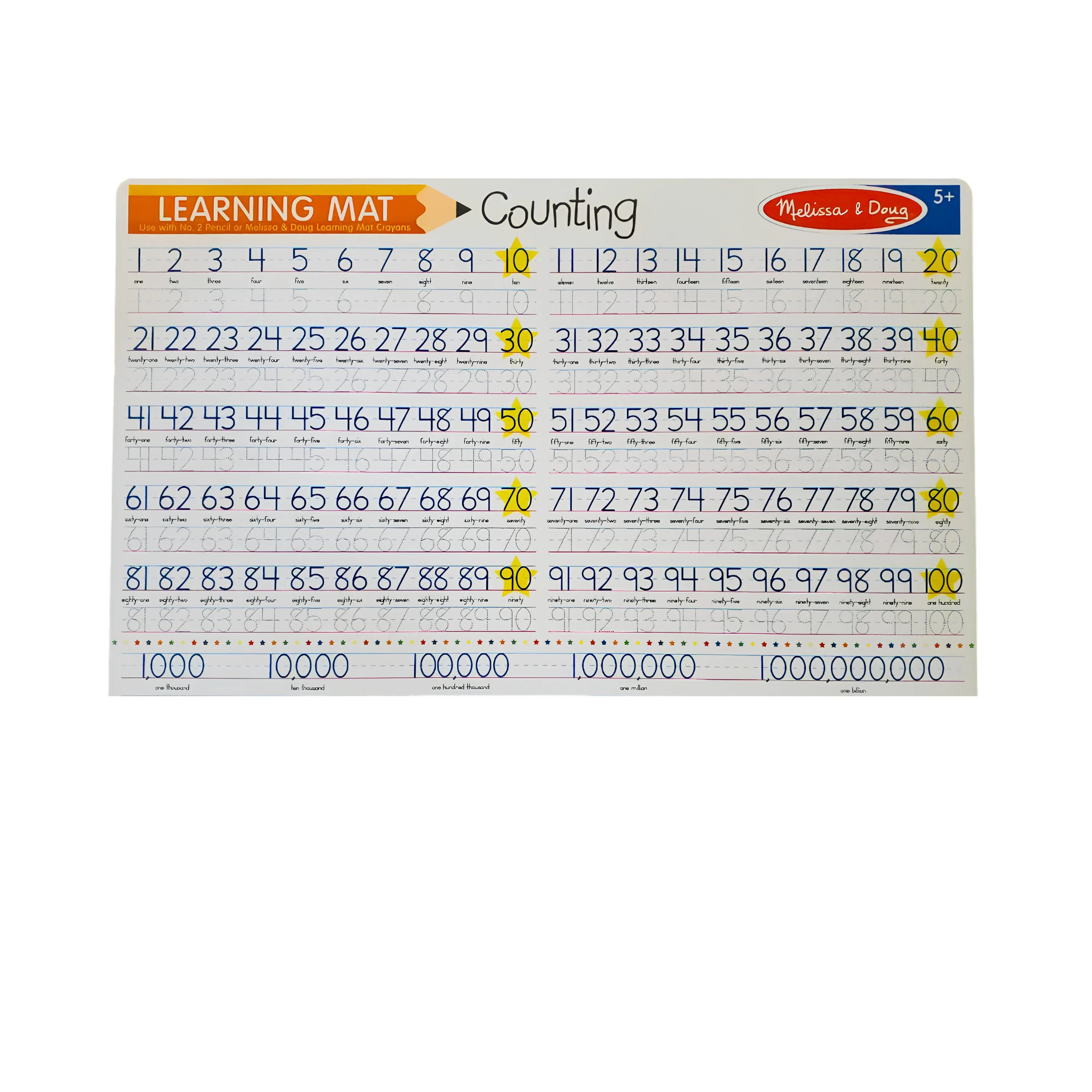 Learning Mat - Counting to 100 Write-A-Mat