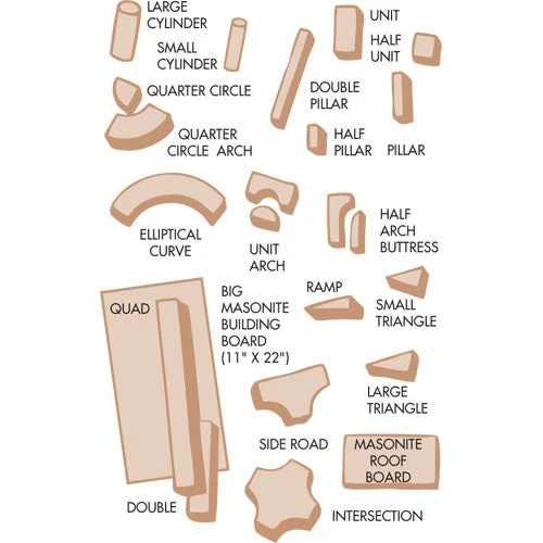 Wood Unit Blocks: Roof Board - Image 3