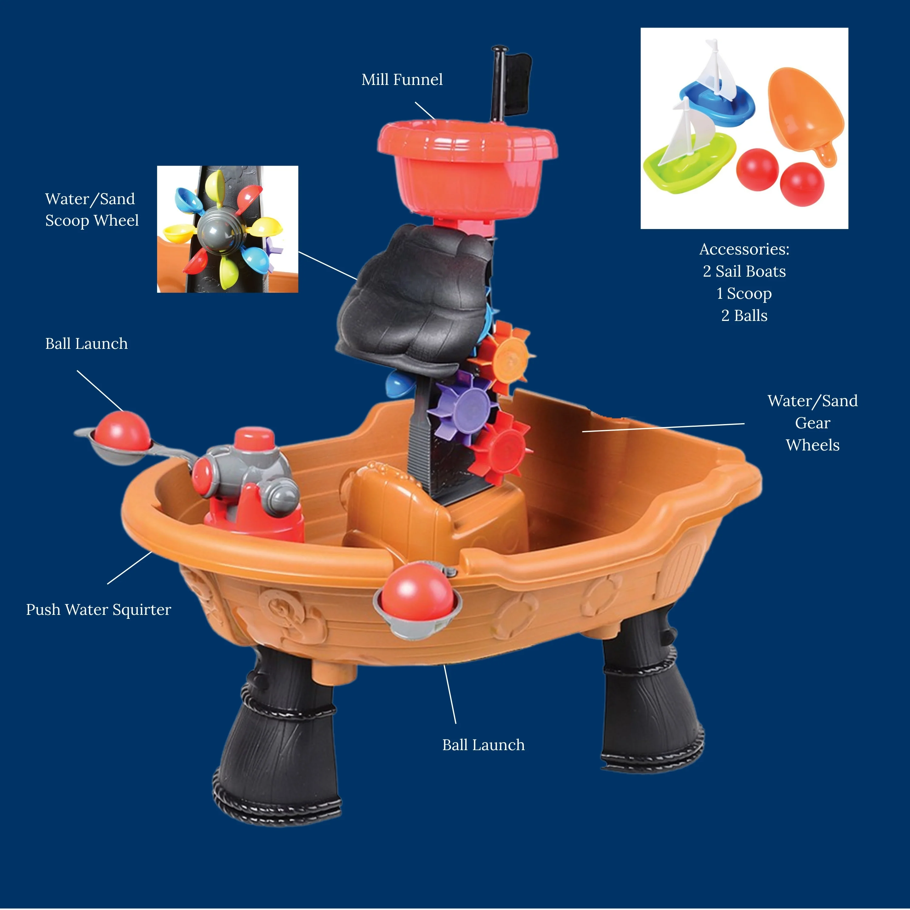 Sensory Voyage Sand & Water Table – Indoor/Outdoor Ship-Themed Water Play Table for Toddlers 18+ Months - Image 4