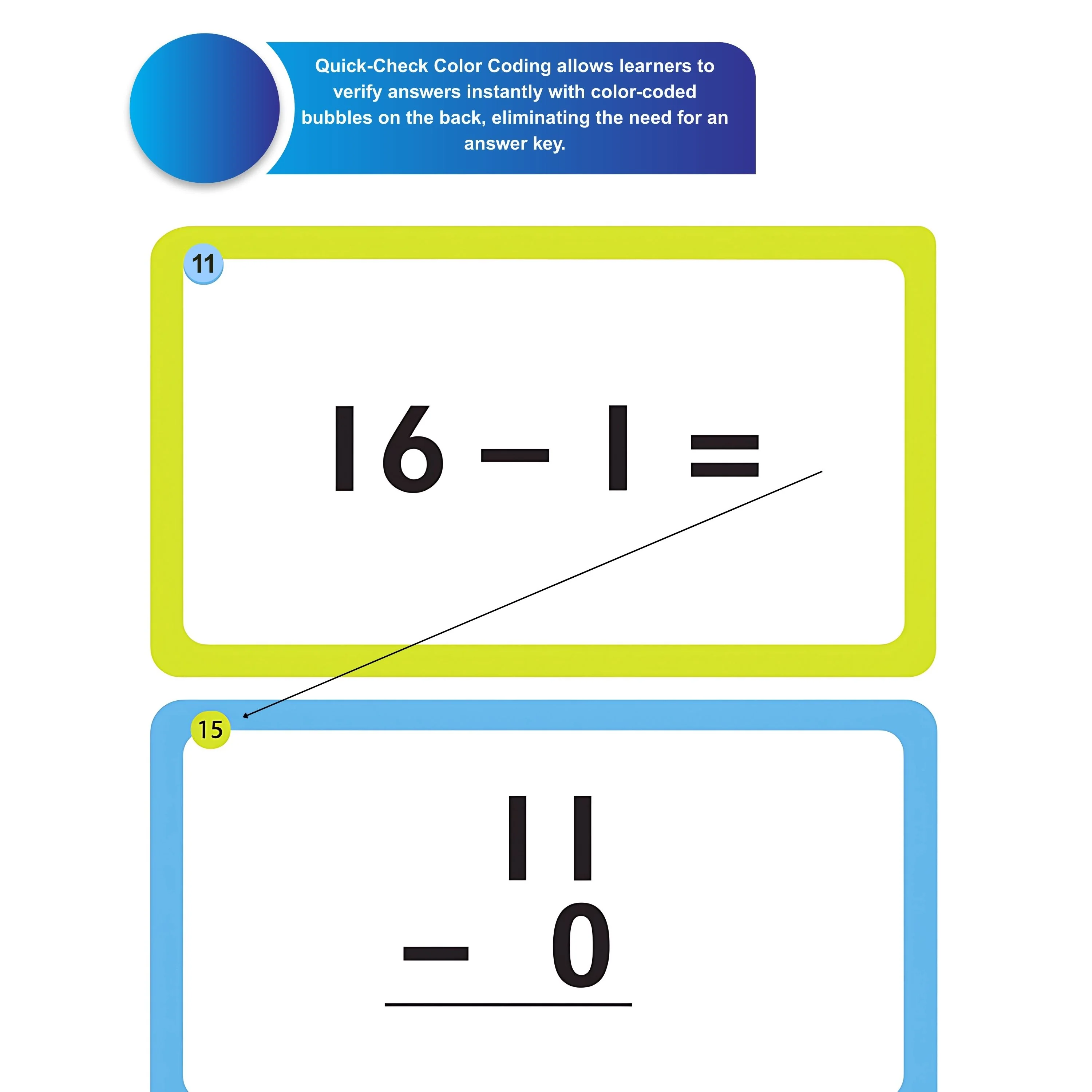Subtraction Facts 11–18 Flashcards – 56 Full-Color Math Cards with Games & Activities for Kids, Grades 1+, Ages 6+, Classroom or Home Learning - Image 2